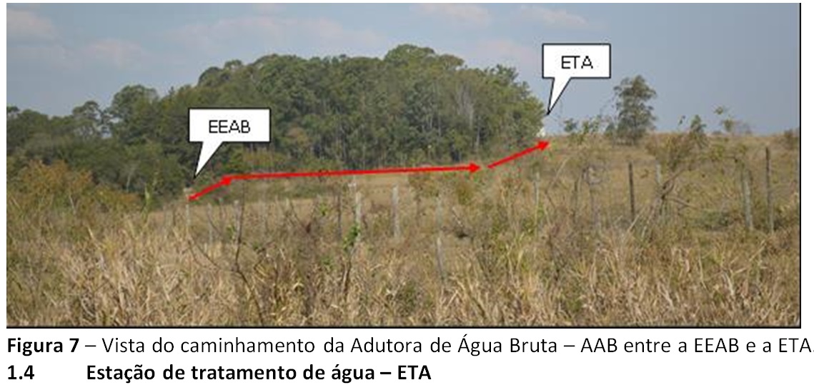 ETA - ESTAÇÃO DE TRATAMENTO DE ÁGUA – CAF